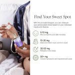 Full Spectrum Organic CBD Oil - Sleep - Image 4